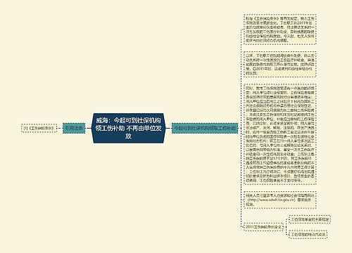 威海：今起可到社保机构领工伤补助 不再由单位发放