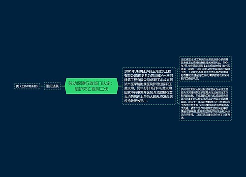 劳动保障行政部门认定：陪护死亡视同工伤