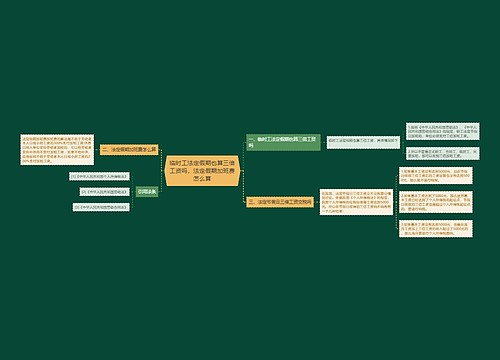 临时工法定假期也算三倍工资吗,法定假期加班费怎么算 临时工法定假期也算三倍工资吗,法定假期加班费怎么算