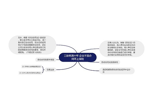 工龄将满十年 企业不签合同不上保险