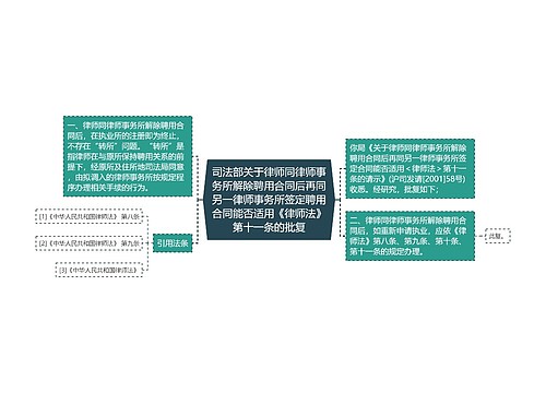 司法部关于律师同律师事务所解除聘用合同后再同另一律师事务所签定聘用合同能否适用《律师法》第十一条的批复