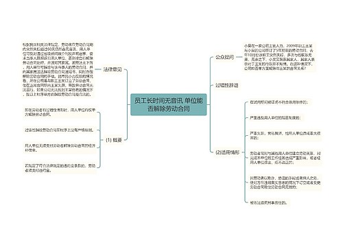 员工长时间无音讯 单位能否解除劳动合同