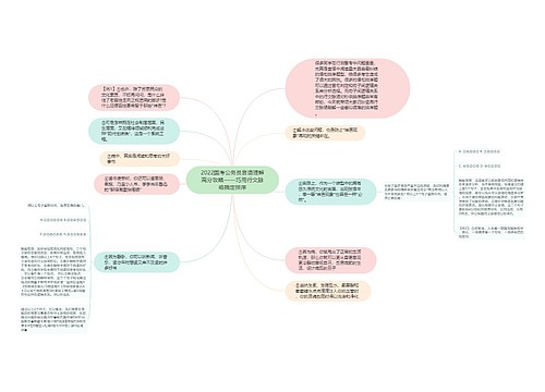 2022国考公务员言语理解高分攻略——巧用行文脉络搞定排序