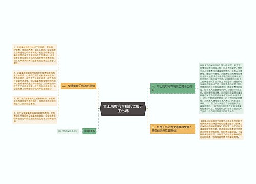 非上班时间车祸死亡属于工伤吗