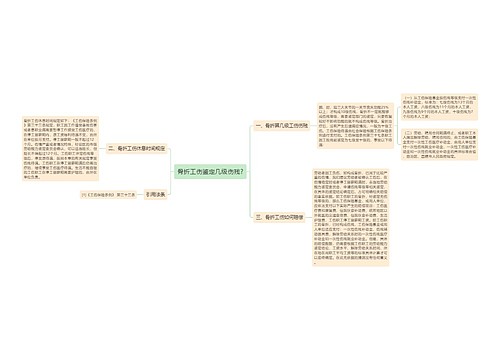 骨折工伤鉴定几级伤残?