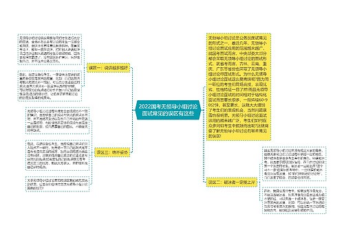 2022国考无领导小组讨论面试常见的误区有这些