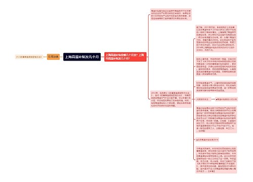 上海高温补贴发几个月