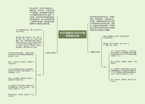 申论问题解读-综合分析题易混题型识别