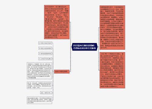 2022国考行测言语理解：巧用标志词分析行文脉络