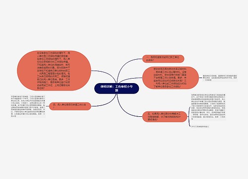 律师详解：工伤维权小专题