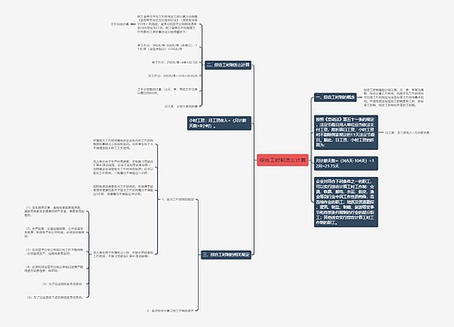综合工时制怎么计算