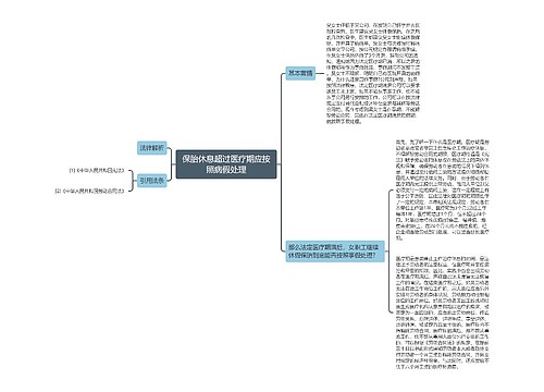 保胎休息超过医疗期应按照病假处理