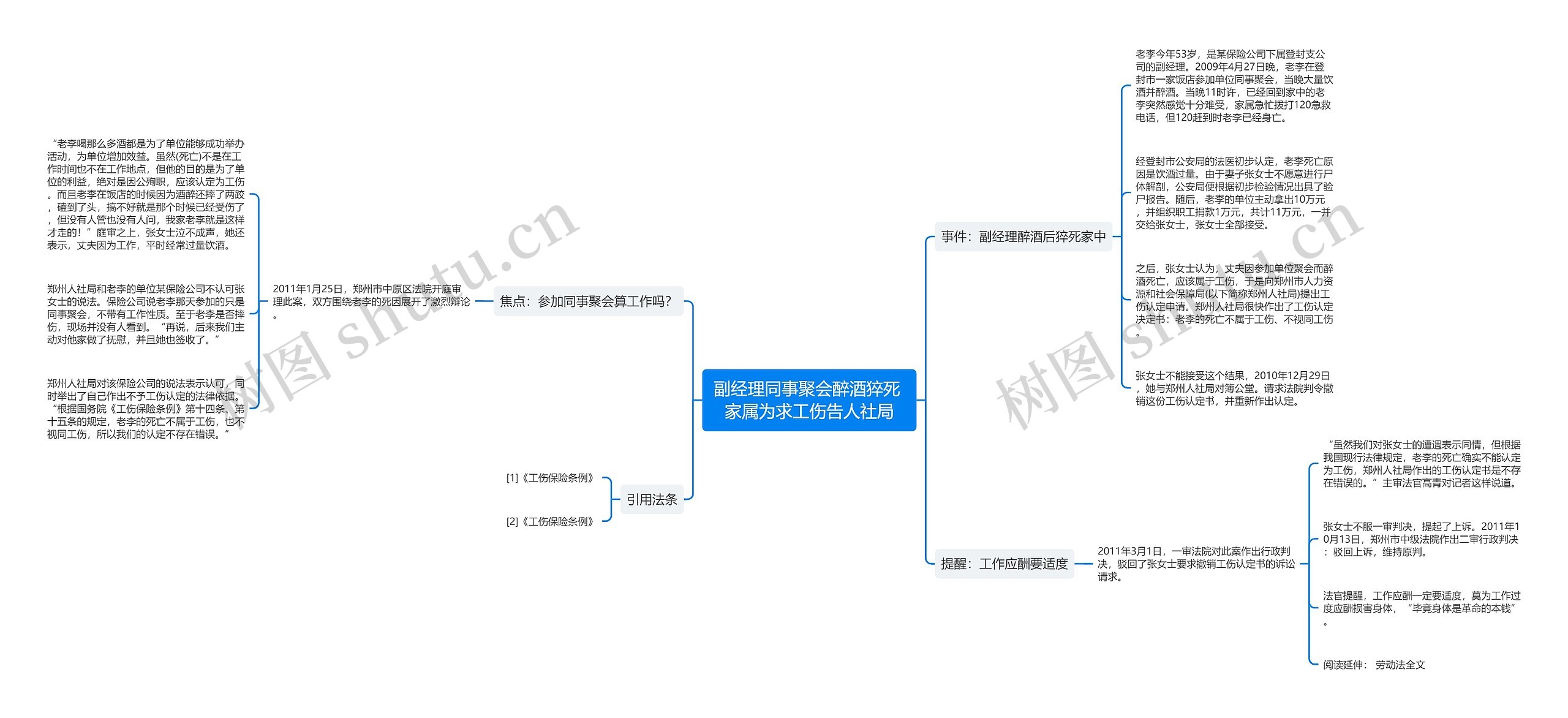 副经理同事聚会醉酒猝死 家属为求工伤告人社局 副经理同事聚会醉酒猝死 家属为求工伤告人社局