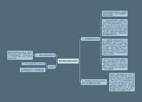 解约赔偿金要交税吗