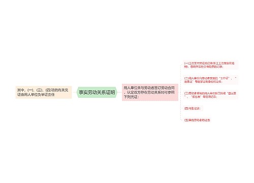 事实劳动关系证明