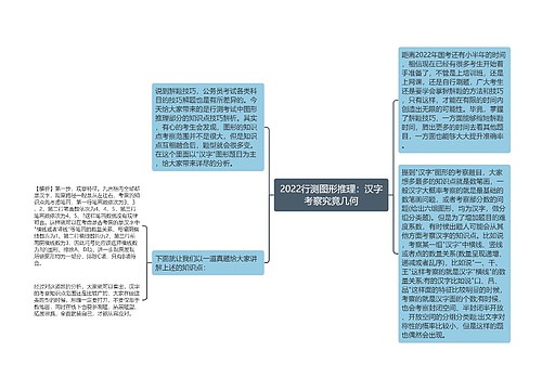 2022行测图形推理：汉字考察究竟几何