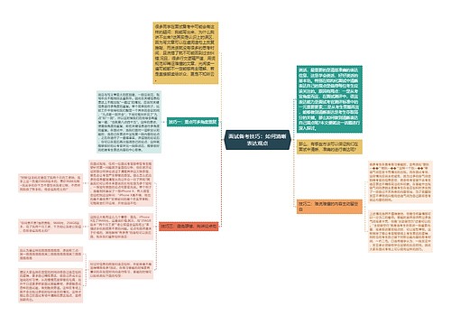 面试备考技巧：如何清晰表达观点