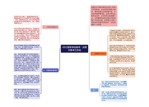 2022国考申论备考：应用文备考三步走