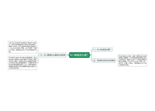 N+3赔偿怎么算？