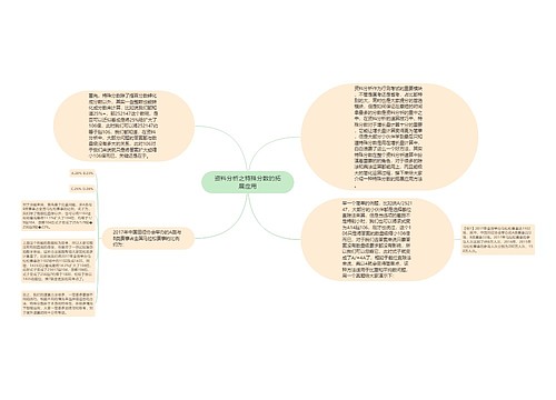 资料分析之特殊分数的拓展应用