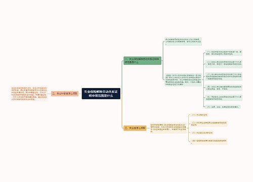 失业保险解除劳动关系证明申领范围是什么