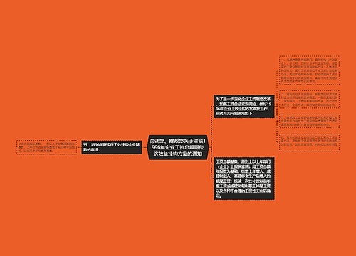 劳动部、财政部关于审核1996年企业工资总额同经济效益挂钩方案的通知 劳动部、财政部关于审核1996年企业工资总额同经济效益挂钩方案的通知