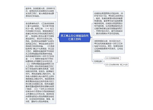 员工晚上办公室脑溢血死亡是工伤吗