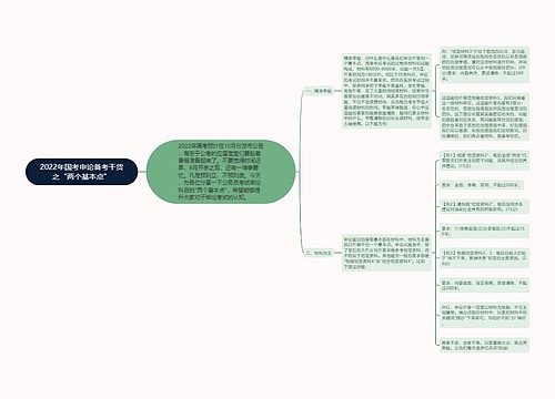 2022年国考申论备考干货之“两个基本点”