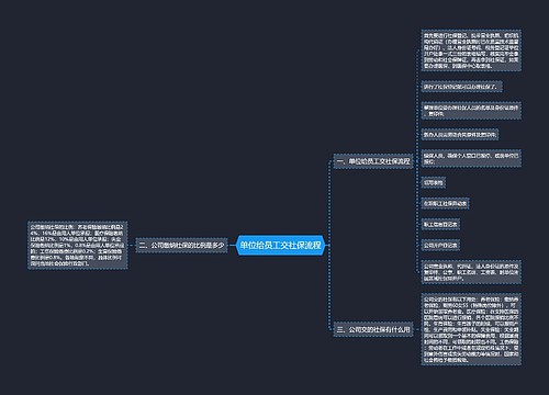 单位给员工交社保流程