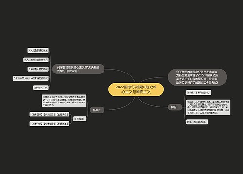 2022国考行测模拟题之唯心主义与唯物主义