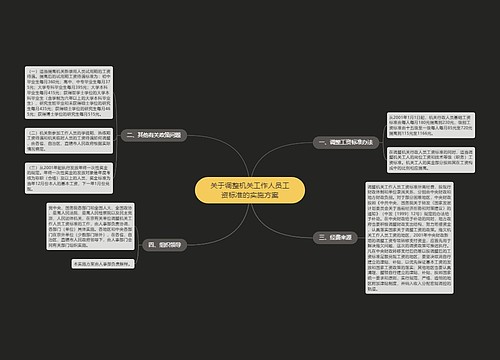 关于调整机关工作人员工资标准的实施方案