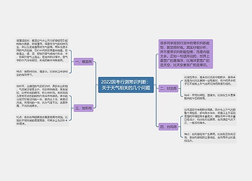 2022国考行测常识判断：关于天气相关的几个问题