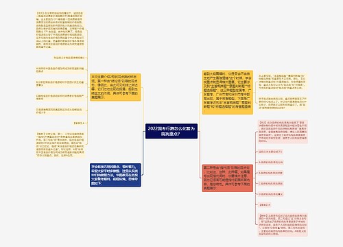 2022国考行测怎么化繁为简找重点？