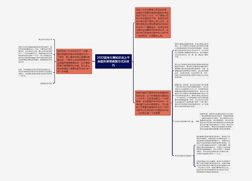 2022国考行测知识点之平面图形推理做题方式及技巧