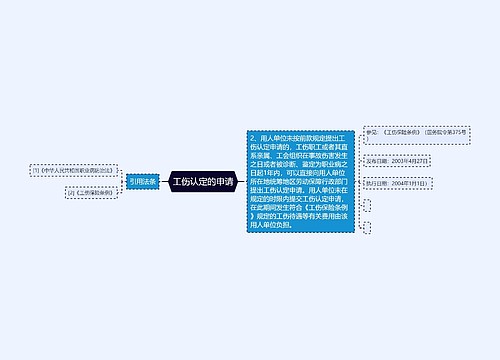 工伤认定的申请