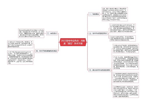 2022国考申论热点：用制度“清扫”学术不端