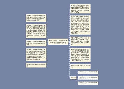 邮电企业职工个人缴纳基本养老保险费暂行办法