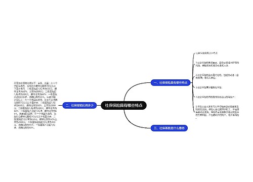 社保保险具有哪些特点