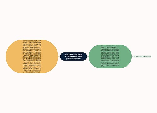 宁夏回族自治区人民政府关于切实解决建设领域拖欠工程款问题的通知