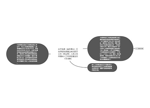 关于我县（南京溧水）工伤保险制度建立前的部分工伤（职业病）人员工伤待遇纳入工伤保险基金支付的通知