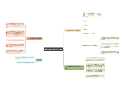 解除劳动关系证明是怎样