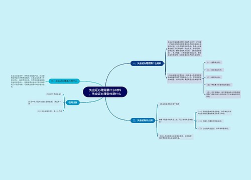 失业证办理需要什么材料，失业证办理条件是什么