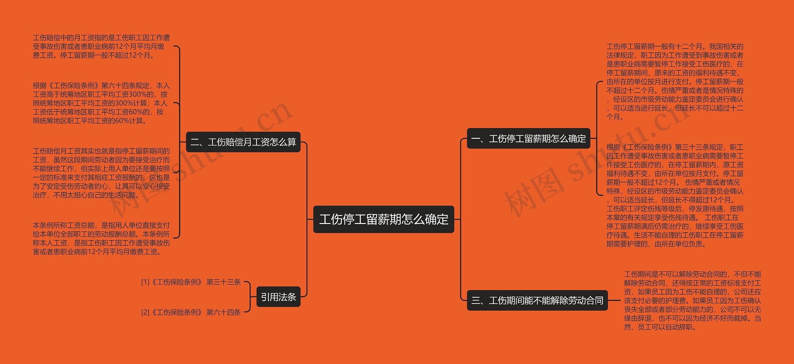 工伤停工留薪期怎么确定