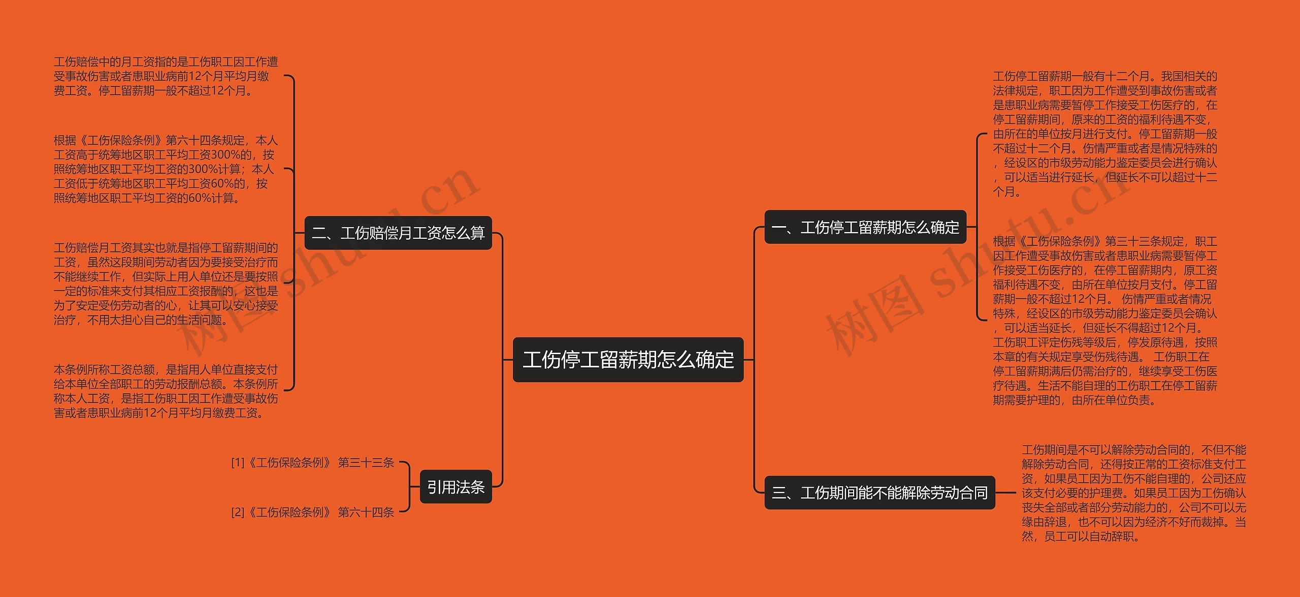 工伤停工留薪期怎么确定