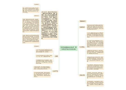 2022年国考申论热点：用科学技术助力垃圾分类