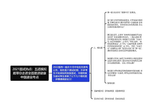 2021面试热点：五道模拟题带你走进全面推进健康中国建设考点