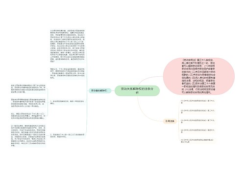 劳动关系解除权的法条分析