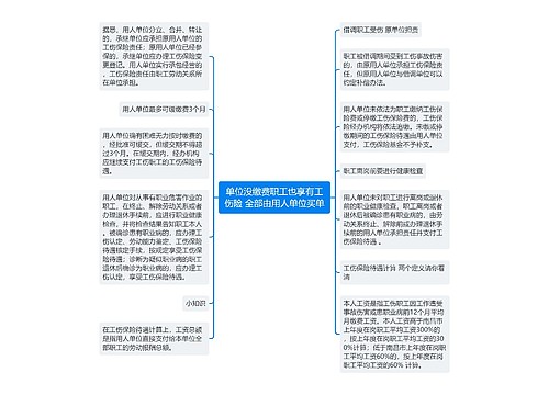 单位没缴费职工也享有工伤险 全部由用人单位买单