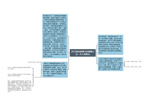 2022国考数量关系解题方法：代入排除法