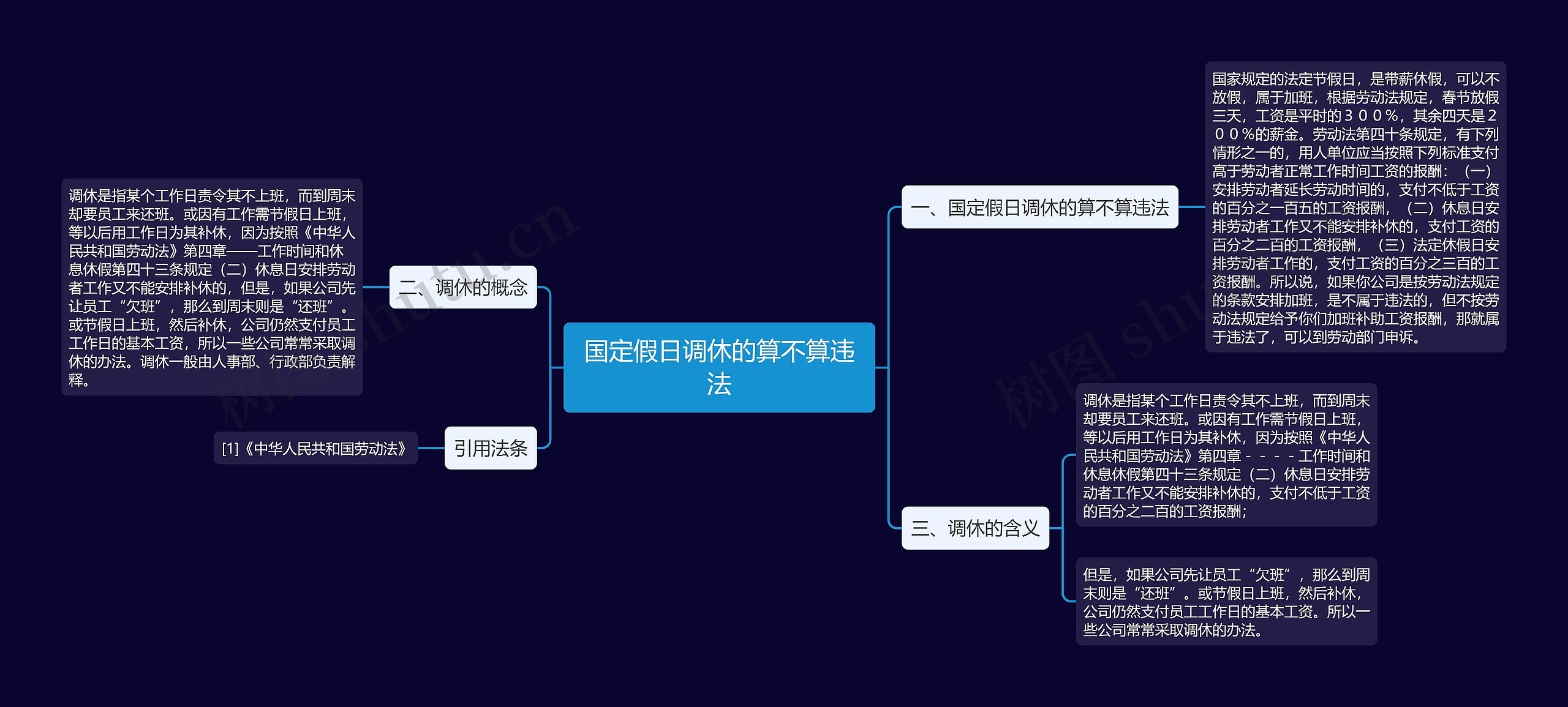 国定假日调休的算不算违法